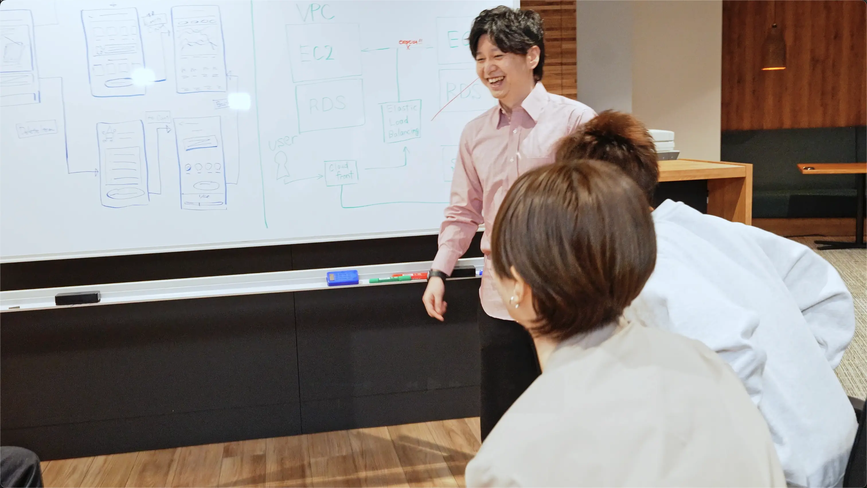 社員が打ち合わせをしている様子