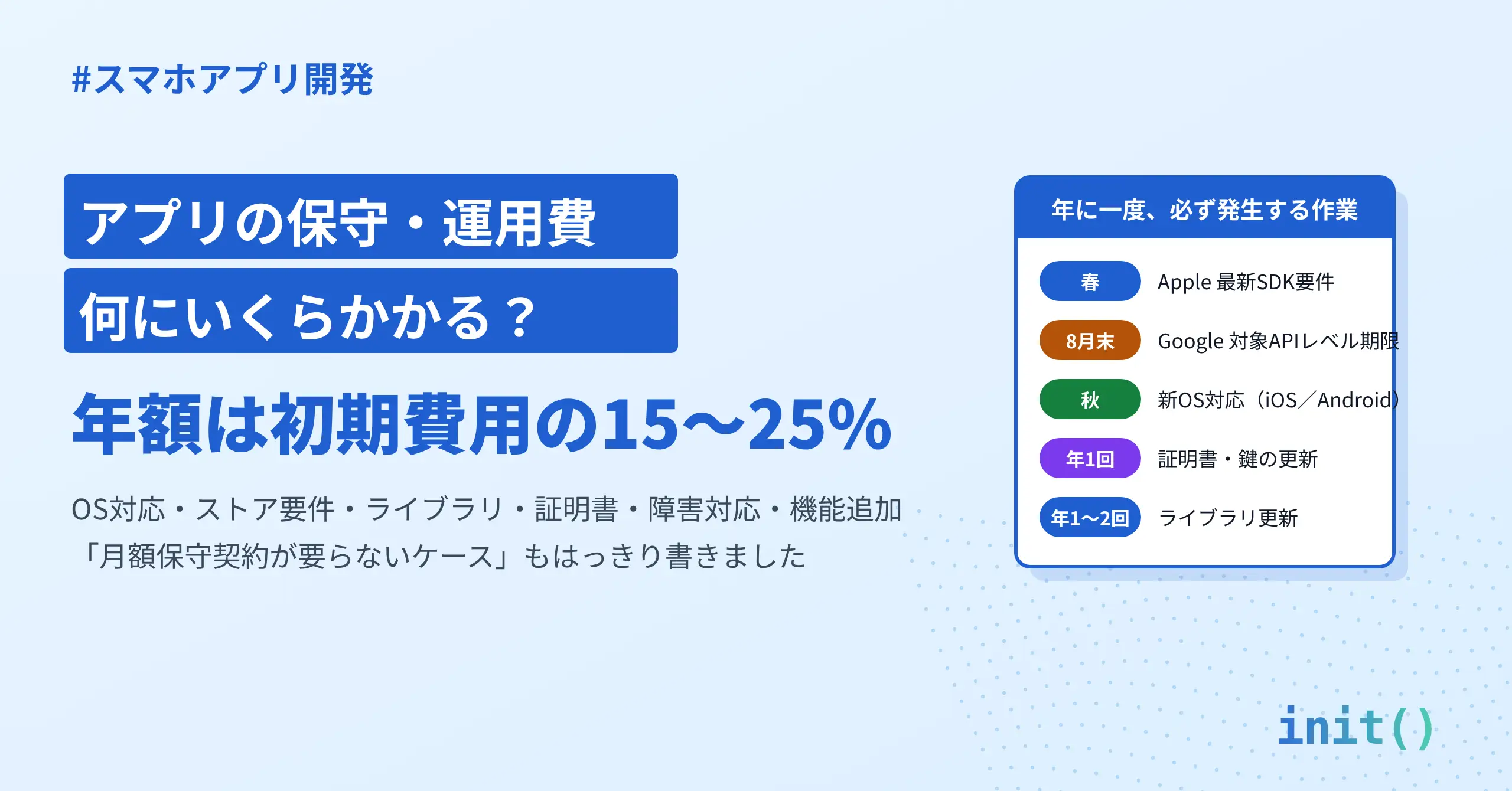 アプリの保守・運用費用は何にいくらかかるのか【項目×頻度×工数の一覧・月額契約が不要なケース】